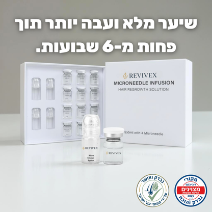 Revivex - ערכה לטיפול ושיקום נשירת שיער והתקרחות