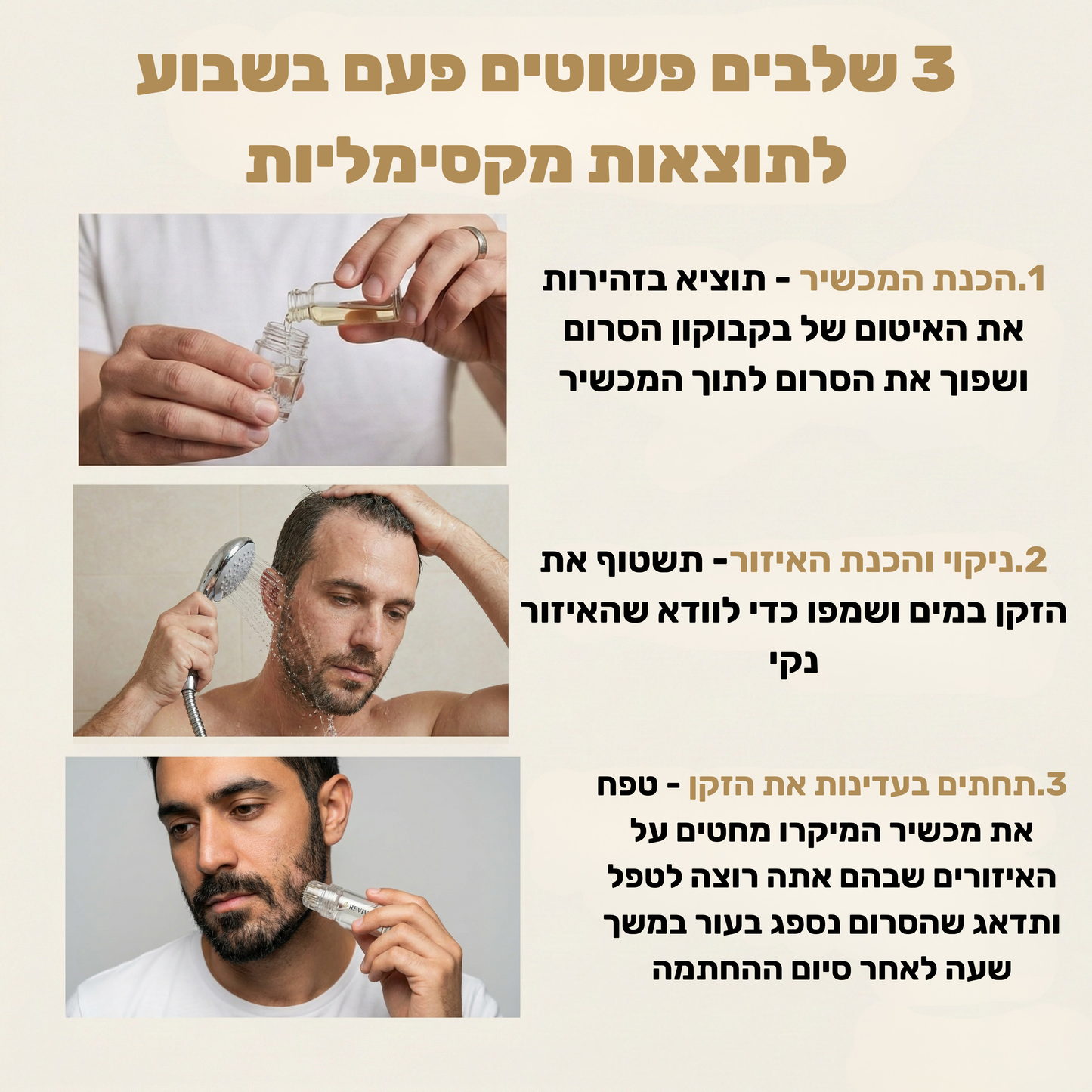 Revivex Beard - ערכה לטיפול וצמיחת זקן