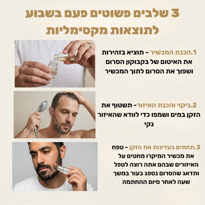 Revivex Beard - ערכה לטיפול וצמיחת זקן
