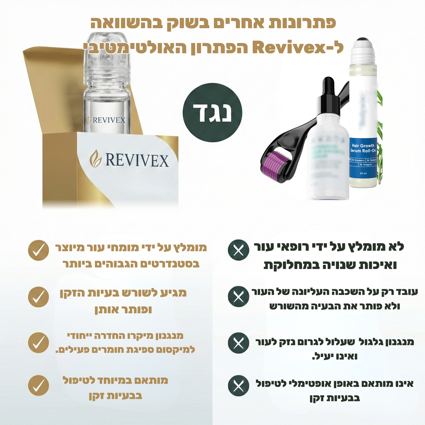Revivex Beard - ערכה לטיפול וצמיחת זקן