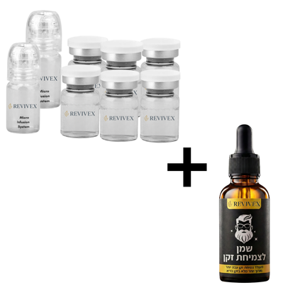 Revivex Beard - ערכה לטיפול וצמיחת זקן