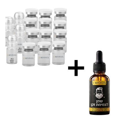 Revivex Beard - ערכה לטיפול וצמיחת זקן
