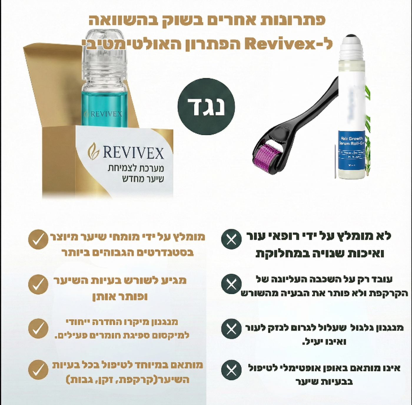 Revivex 2.0 - ערכה לטיפול ושיקום נשירת שיער והתקרחות