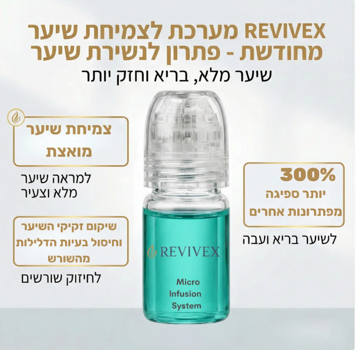 Revivex 2.0 - ערכה לטיפול ושיקום נשירת שיער והתקרחות