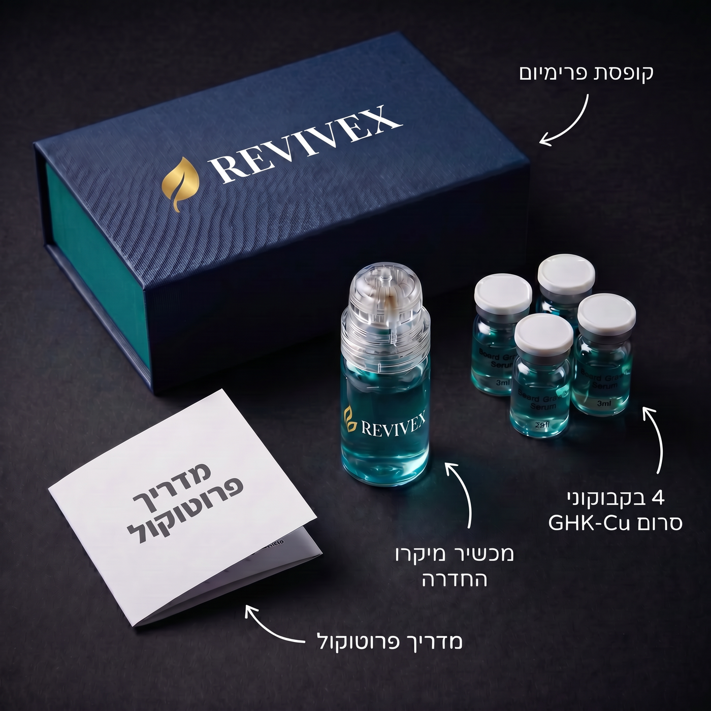 Revivex 2.0 - ערכה לטיפול ושיקום נשירת שיער והתקרחות